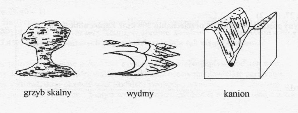 współczynników łatwości Treść zadania 30.