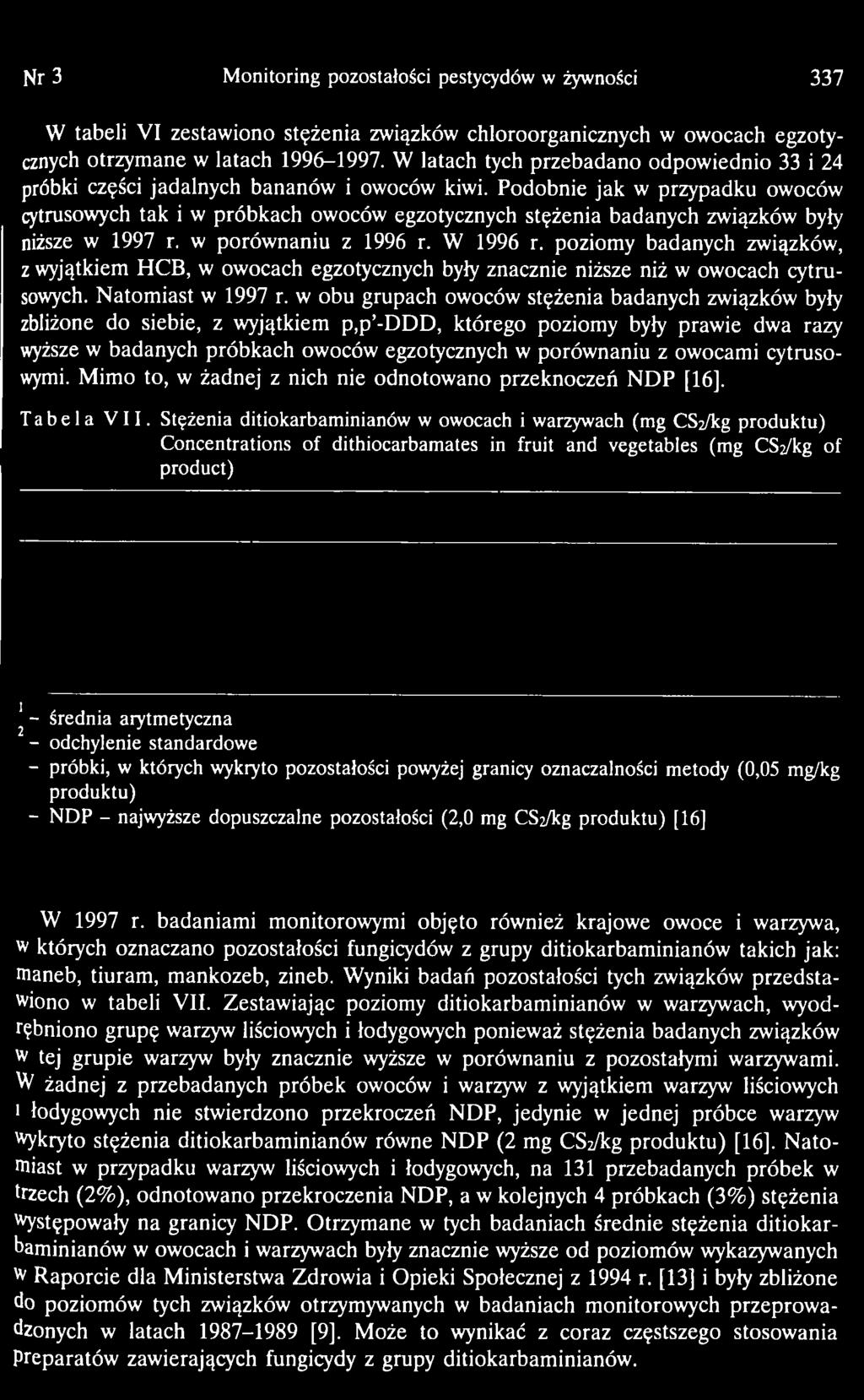 Podobnie jak w przypadku owoców cytrusowych tak i w próbkach owoców egzotycznych stężenia badanych związków były niższe w 1997 r. w porównaniu z 1996 r. W 1996 r.