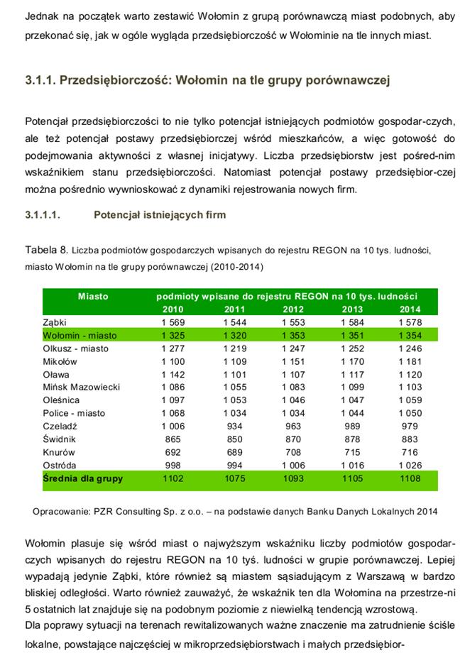 Dziennik Urzędowy