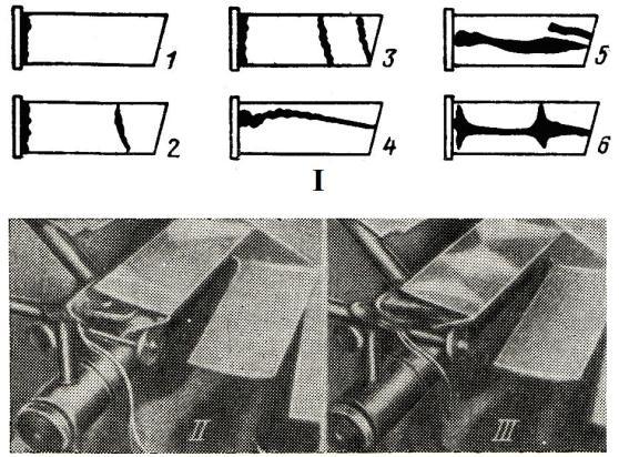Premises and the example of parametric method of evaluation... Przesłanki i przykład parametrycznej metody oceny stanu technicznego łopatki... Z rys.1 i rys.