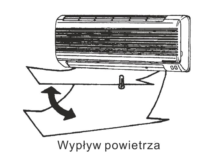 URUCHOMIENIE TESTOWE Upewnij się, że wszystkie rury i przewody zostały odpowiednio połączone. Upewnij się, że zawory po stronie cieklej i gazowej są całkowicie otwarte. 1.