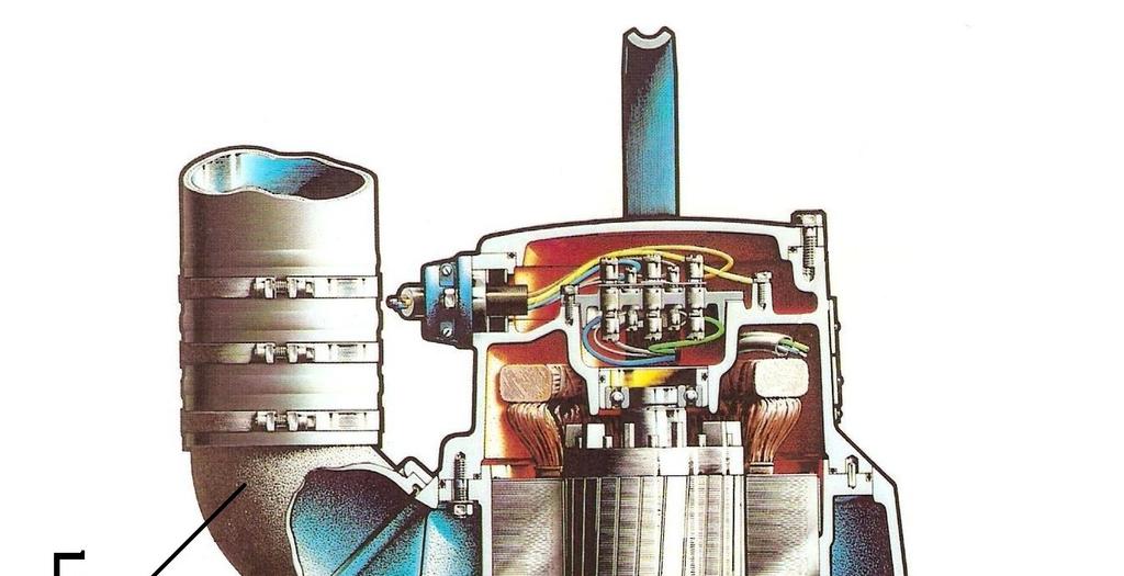 Oznaczenia elementów układu hydraulicznego: W - wirnik, D - kierownica bezłopatkowa, K - kierownica promieniowo-osiowa, PW - płaszcz wodny, KT - króciec tłoczny.