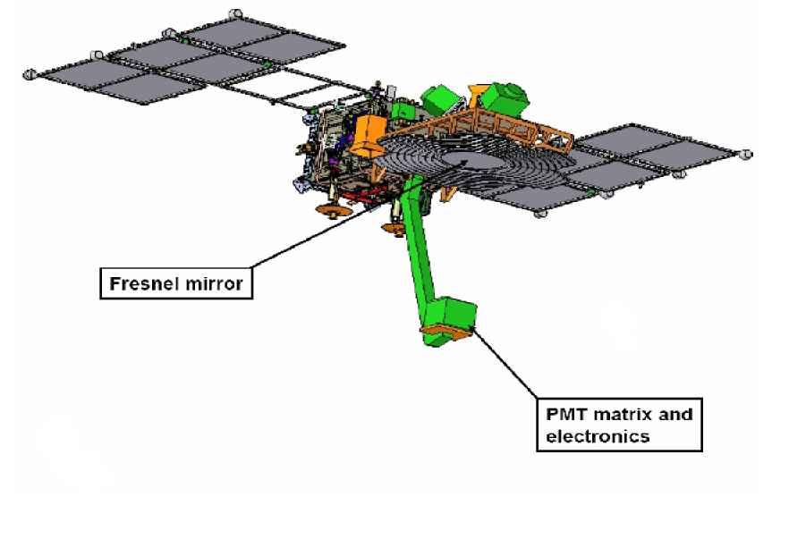 Orbital UHECR detector TUS.