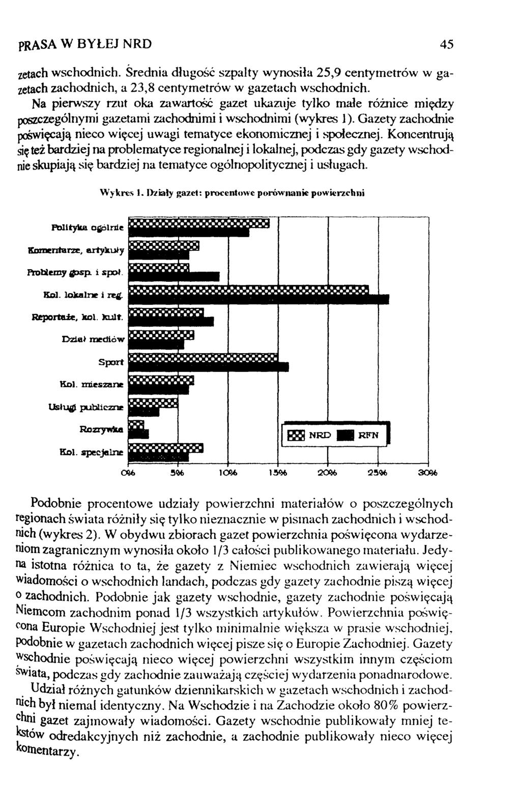 winoujcie - Randki. Entertainment wito Plonw i Poegnanie Lata w witajnie. Community wity Charbel i Katolickie Kocioy Wschodnie. Religious wieomalowane / Usugi malarsko-szpachlarskie | B Ne