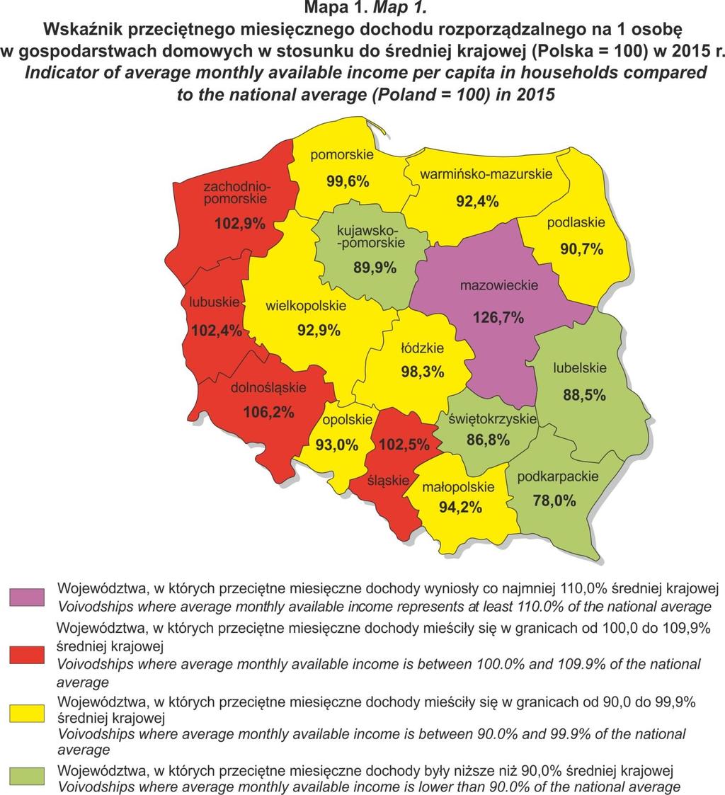W 2015 roku dochód rozporządzalny na osobę wyższy od średniej krajowej wystąpił w pięciu województwach: mazowieckim, dolnośląskim, zachodniopomorskim, śląskim i lubuskim.