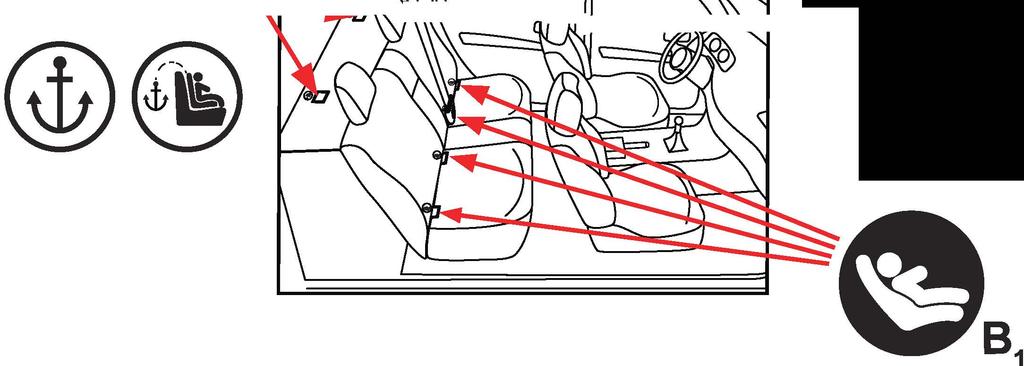 Instaluj fotelik tylko wtedy, gdy pas kotwiczący fotelika pasuje do punktów kotwiczących w pojeździe.