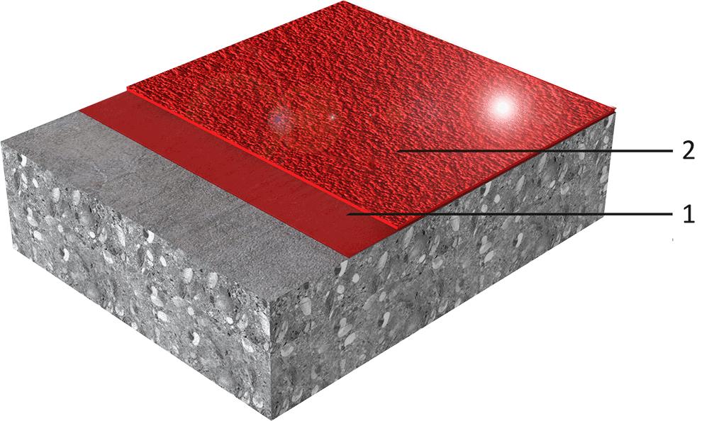 INFORMACJE O SYSTEMIE Struktura systemu System (~ 2-3 mm) 1. Warstwa bazowa i posypka Sikafloor -156/-161/-160 + posypka z piasku kwarcowego 0,4-0,7 mm 2.