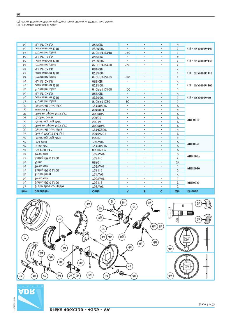 Katalog komponentów ADR KATALOG CZĘŚCI