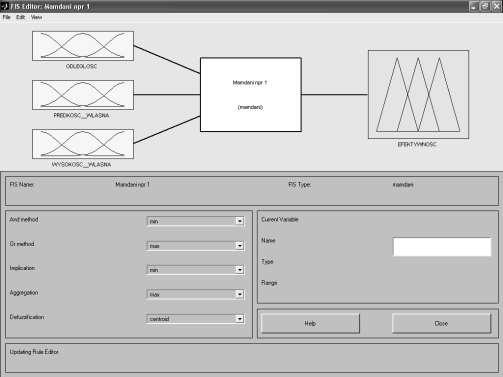 Algorytm projektowania rozmytych systemów eksperckich typu MAMDANI ZADEH Rys.. Okno dialogowe parametrów reguł wnioskowania.
