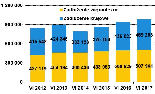 Komentarz tygodniowy 08-15.09.