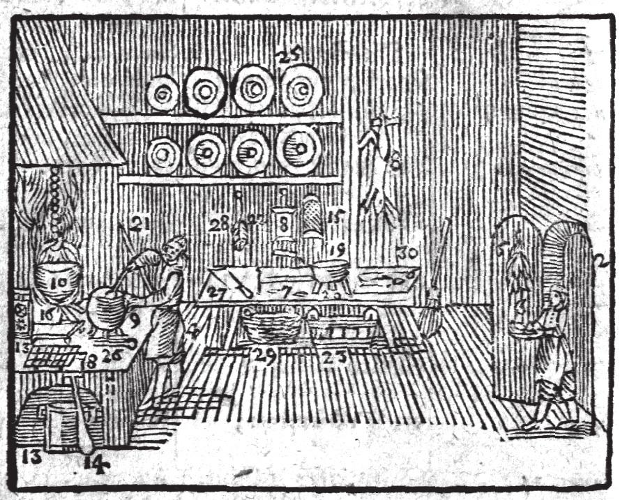 Zapomniana kuchnia staropolska Kucharstwo Ilustracja z elementarza Jana Amosa Komenskiego Orbis sensualium pictus Inw. WBP Kielce 1307 wszystko posolić i wymieszać.