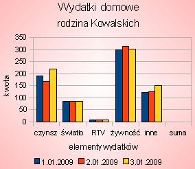 Aby uzyskać efekt przezroczystego tła obiektu