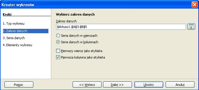Wykresy W drugim kroku kreatora określamy zakresy danych