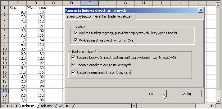 7 Po przejściu do zakładki Grafika i badanie założeń uaktywniamy te pola wyboru, które odpowiadają oczekiwanym przez nas wykresom oraz badaniom założeń.