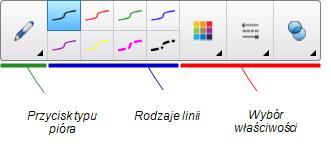 R O Z D Z I A Ł 2 Praca z równaniami 5. P zakńczeniu twrzenia równania naciśnij bszar pza biektem tekstwym.