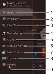 Omówienie menu ekranu głównego aplikacji Walkman Menu ekranu głównego aplikacji Walkman zawiera przegląd wszystkich utworów znajdujących się na urządzeniu oraz dostępnych w usłudze Music Unlimited.
