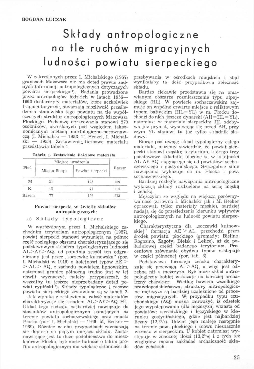 BOGDAN ŁUCZAK Składy antr na tle ruchów ludności powia W zakreślonych przez I.