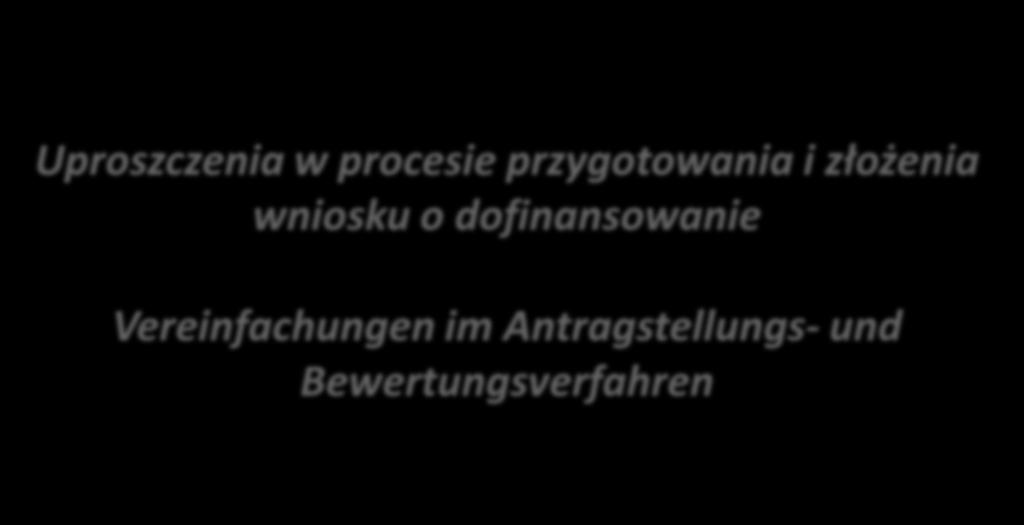 Uproszczenia w procesie przygotowania i złożenia wniosku o dofinansowanie Vereinfachungen im Antragstellungs- und Bewertungsverfahren Wspólny