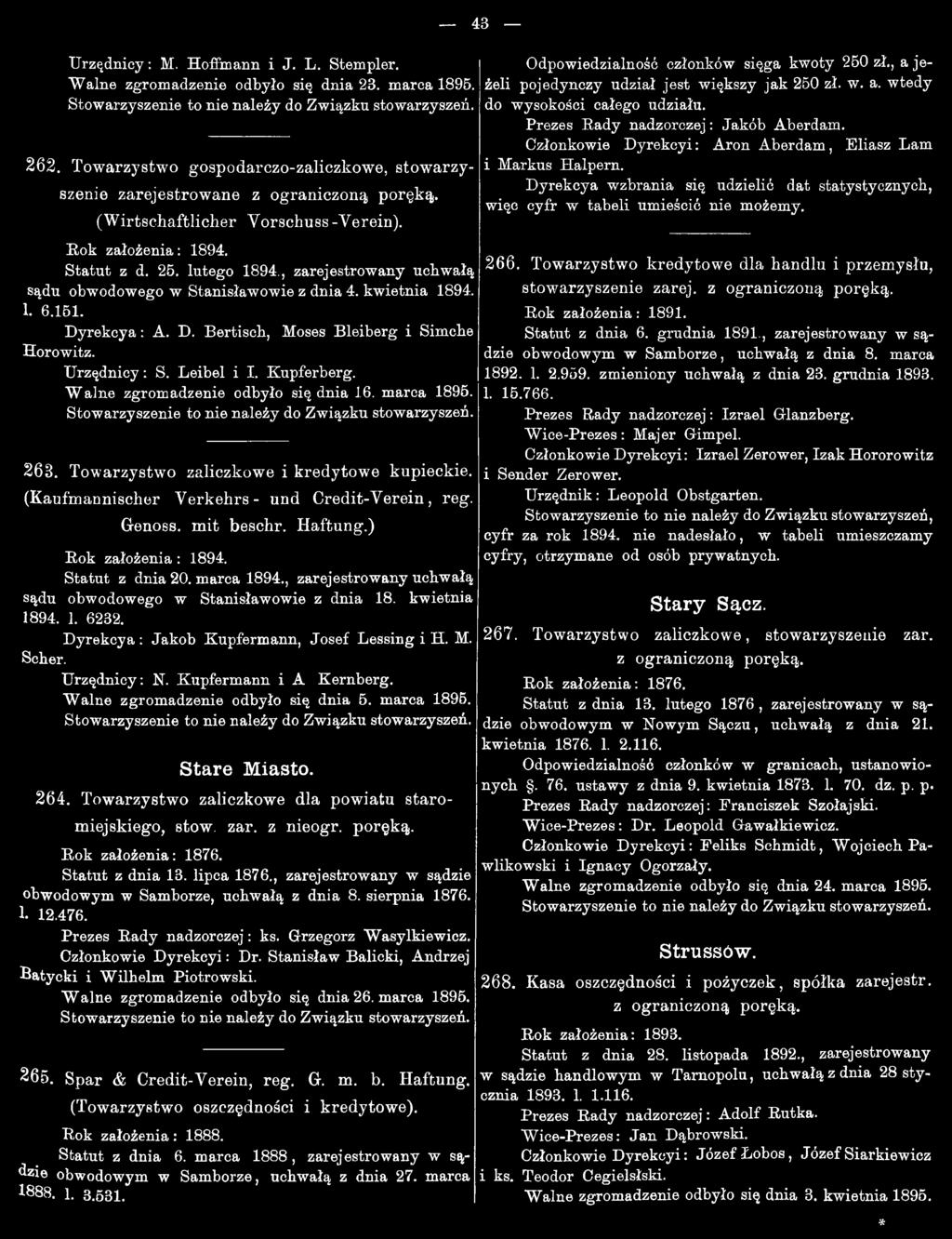 yrekcya: A. D. Bertisch, Moses Bleiberg i Simche Horowitz. U rzęd n icy: S. Leibel i I. Kupferberg. W alne zgromadzenie odbyło się dnia 16. marca 1895.