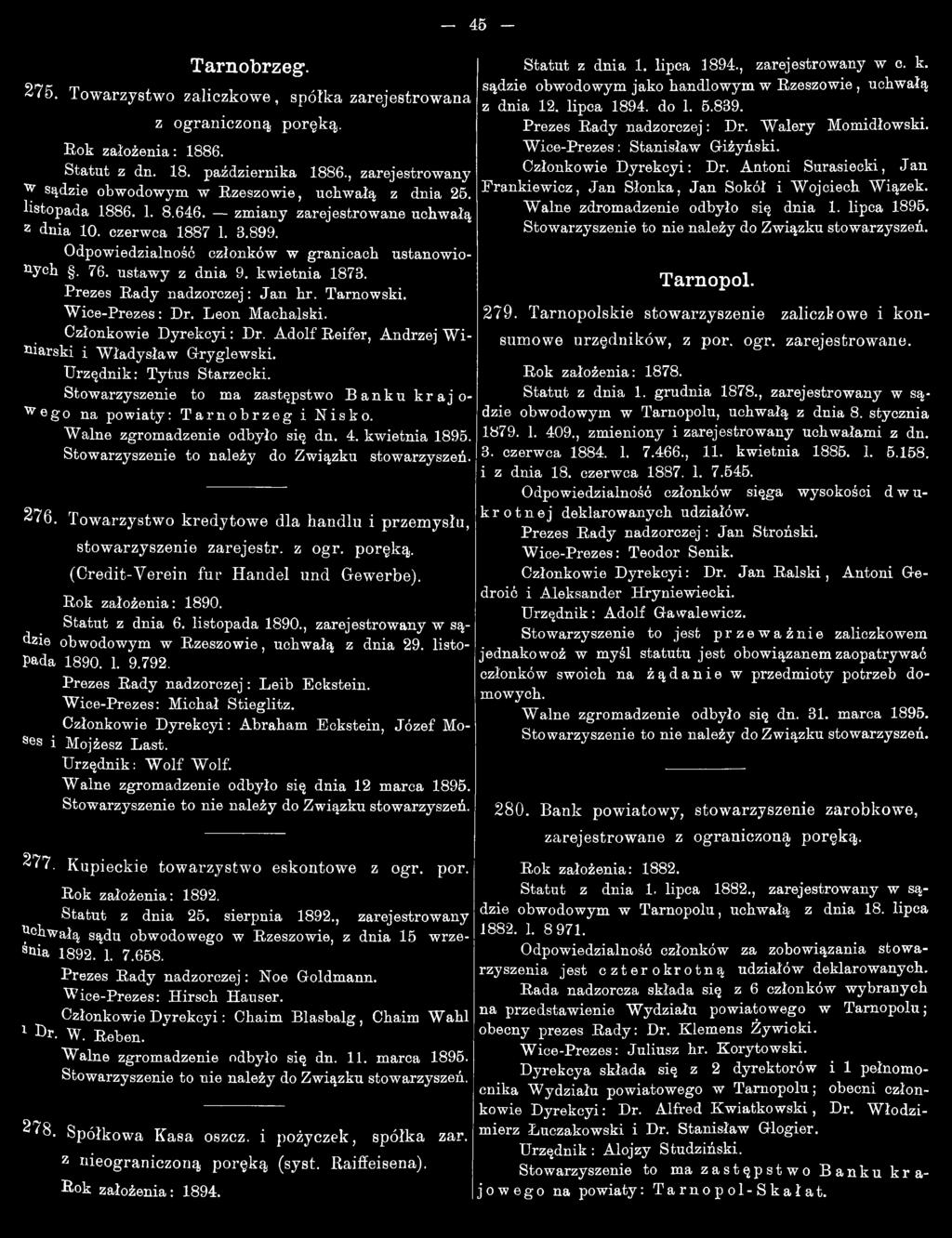 W alne zgromadzenie odbyło się dn. 4. kwietnia 1895. Stowarzyszenie to należy do Związku stowarzyszeń. 276. Towarzystwo kredytowe dla handlu i przemysłu, stowarzyszenie zarejestr. z ogr. poręką.