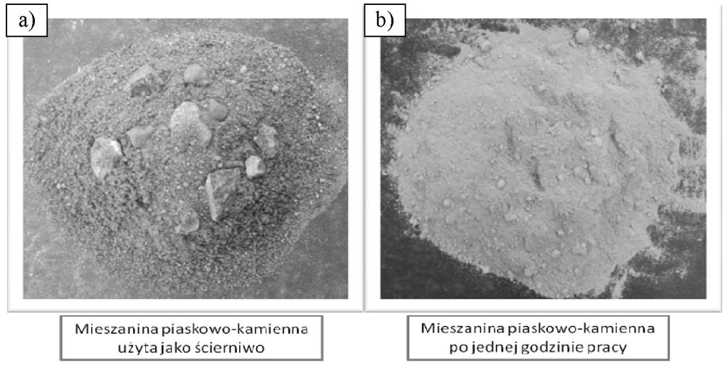R. Patyk, L. Kukiełka, K. Kukiełka, A. Kułakowska, K. Szczepanik w badaniach mieszanina miała za zadanie symulować warunki na polach zakamienionych oraz spowodować przyspieszone zużycie ścierne noży.