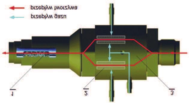 Analogicznie jak w przypadku wtryskiwania konwencjonalnego tworzyw litych, uplastycznianie tworzywa odbywa siê w uk³adzie uplastyczniaj¹cym wtryskarki.
