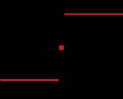 Przykłady sgn x = 1 dla x > 0 0 dla x =