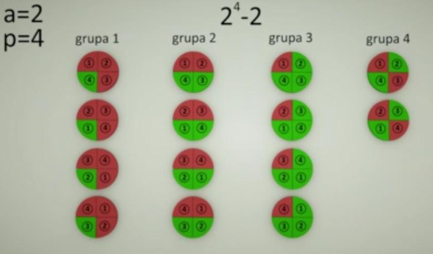 4 2 4 2