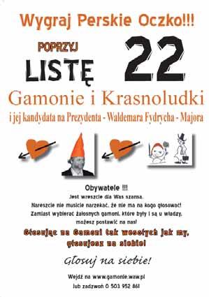 środków KWW