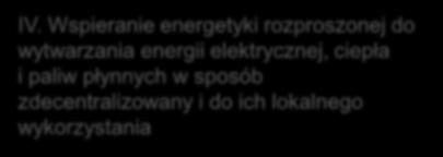 Produkcja energii pochodzącej ze źródeł geotermalnych. II. Wytwarzanie energii przy użyciu urządzeń wykorzystujących siłę wiatru Racjonalny rozwój energetyki wiatrowej. III.