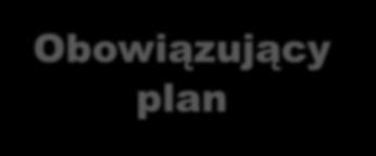 sejmik województwa Obowiązujący plan Uchwalony przez Sejmik Województwa Dolnośląskiego w dniu 27 marca