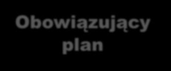 sejmik województwa Obowiązujący plan Uchwalony przez Sejmik Województwa Dolnośląskiego w dniu 27 marca