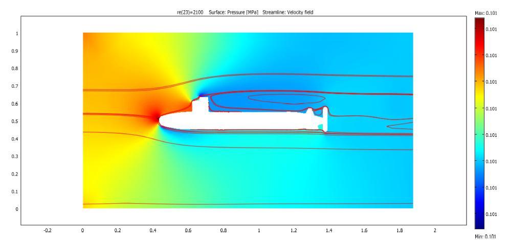 1.3.2. Rozkład ciśnienia wokół okrętu Rys. 1.11 Rozkład ciśnienia wokół okrętu 1.4.