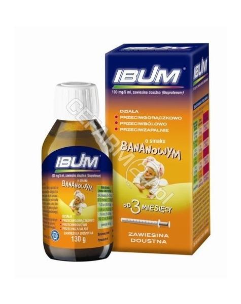 Etykieta roztworów i zawiesin doustnych Przykład: Etykieta leku IMUM to nazwa handlowa, Ibuprofenum to nazwa