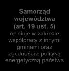 5 Przedsiębiorstwo energetyczne ( ) jest zobowiązane zapewnić realizację i finansowanie budowy i rozbudowy sieci, w tym na potrzeby przyłączeń podmiotów ubiegających się o przyłączenie na warunkach