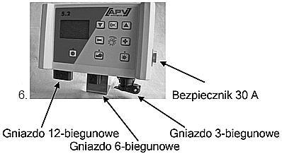 Gniazdo 3-biegunowe (gniazdo do podłączenia zasilania), gniazdo 6 - biegunowe (gniazdo do podłączenia przewodu od siewnika) oraz gniazdo 12-biegunowe do przyłączania zewnętrznych czujników prędkości.
