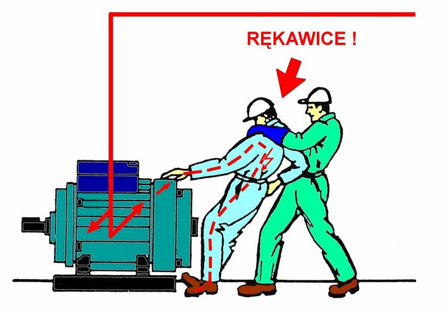 Szkoły Ponadgimnazjalne Moduł III Foliogram 22 UWALNIANIE PORAŻONEGO