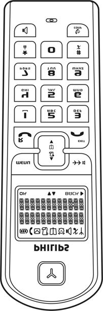 PL S³uchawka i stacja bazowa 1 2 3 4 5 6 7 8 9 10 11 12 13 CD 235 S³uchawka 1 S³uchawka 2 Wyœwietlacz, ikony patrz strona 7 3 Menu i klawisz OK Zastosowanie - otwieranie menu.