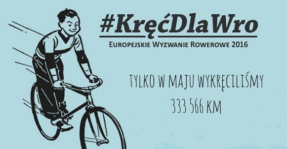 Nagrodą dla miasta były dwie samoobsługowe stacje naprawy rowerów.