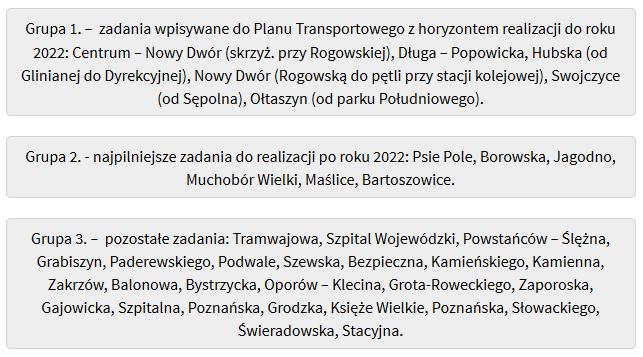 Sieć tramwajowa będzie intensywniej rozbudowywana, integrowana z koleją, autobusami, rowerem miejskim, systemem Park and Ride; c.