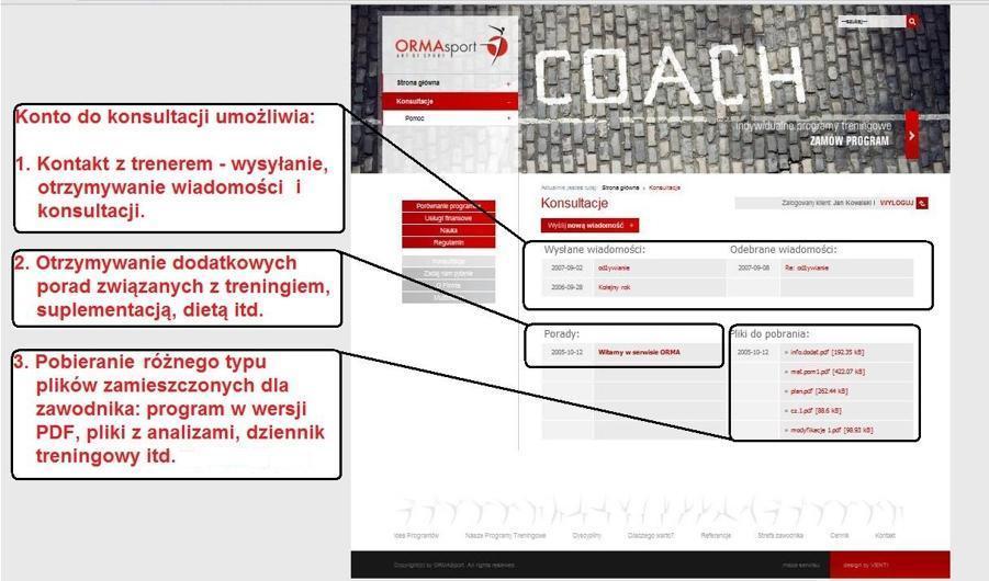 Zaplanowaną suplementację uzupełniającą - w pełni podporządkowana pod realizowane cykle szkoleniowe oraz starty.