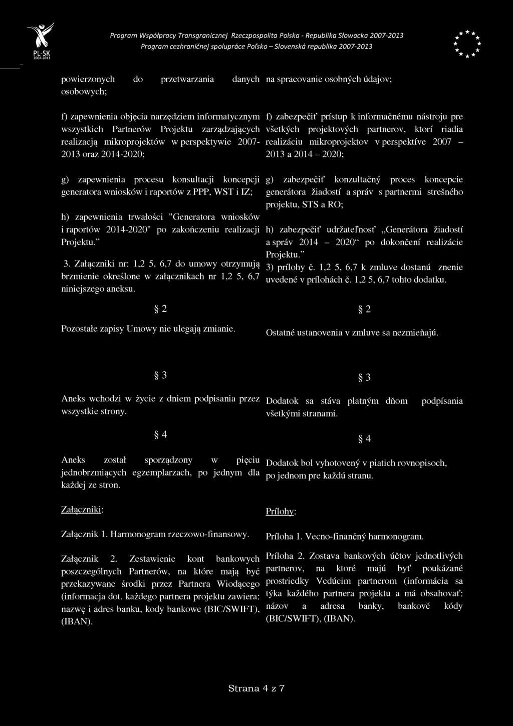 Pl-SK Program Wspófpracy Transgranicznej Rzeczpospolita Polska - Republika Sfowacka Program cezhraničnej spolupráce Poľsko - Slovenská republika powierzonych osobowych; do przetwarzania danych na