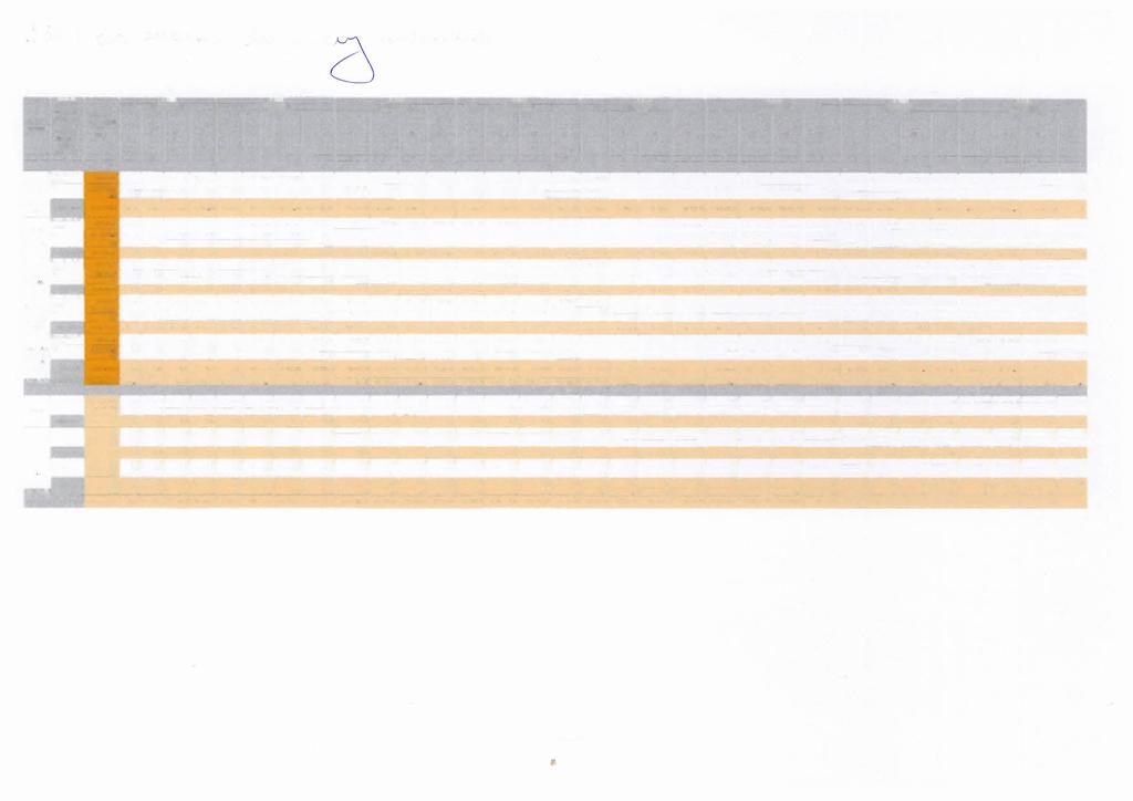 Zal~cznlk 1 HarmonOlram neczowo-fin.ansowy projektu/prnoh. 1 Zoznam aktivit a tasový harmonocram projektu -. ID rollou 12 "'''13..,... rol 2001 f'oii2ooiii.