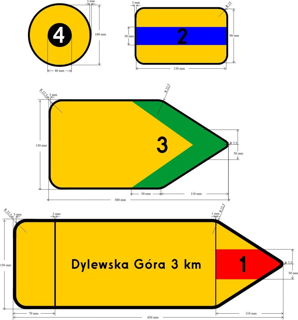 Rysunek 72: Szlak