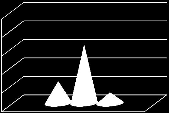 Ryc. 8.