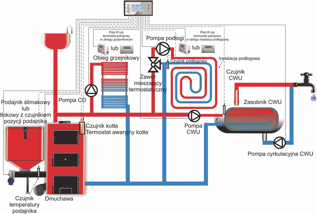 5. Instalacja z pompą CO, obiegiem instalacji podłogowej z zaworem mieszającym ręcznym lub termostatycznym, pompą ładującą zasobnik CWU, pompą cyrkulacyjną CWU W tym układzie pompa CO zasila obieg
