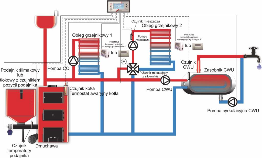 3. Instalacja z pompą CO, obiegiem instalacji grzejnikowej z siłownikiem zaworu mieszającego, pompą ładującą zasobnik CWU, pompą cyrkulacyjną CWU.