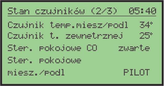 Rozmieszczenie i opis wejść/wyjść 19 11. Obudowa 2S - moduł wykonawczy, schemat podłączenia 20 12. Montaż elektryczny 22 13. Podłączenie cofania do silnika podajnika (opcja) 23 14.