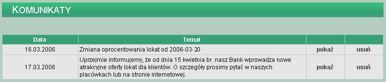 KOMUNIKATY Za pomocą komunikatów uŝytkownik jest informowany o zmianach oprocentowania, nowych produktach, promocjach itp.