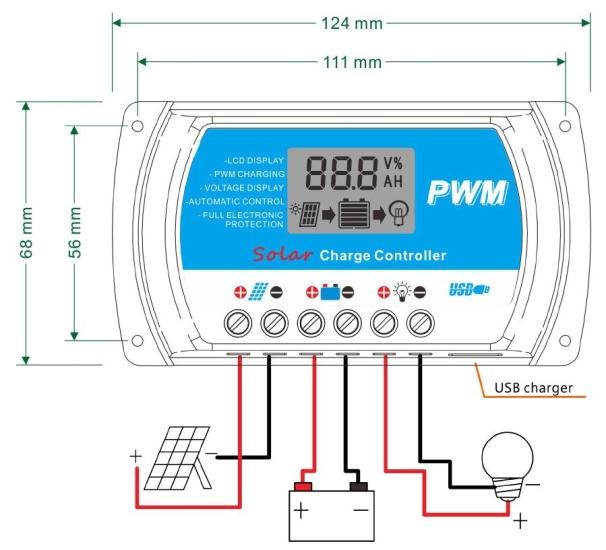 Maksymalny prąd odbiorników 10A 20A 30A Maksymalne napięce paneli